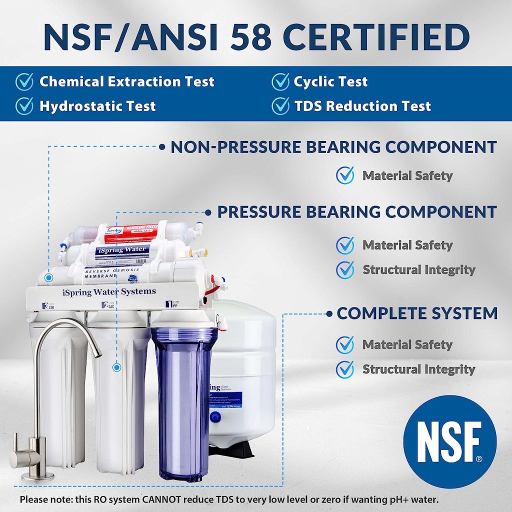 iSpring RCC7AK, NSF Certified 75 GPD, Alkaline 6-Stage Reverse Osmosis System, pH+ Remineralization RO Water Filter System Under Sink, Superb Taste Drinking Water Filter